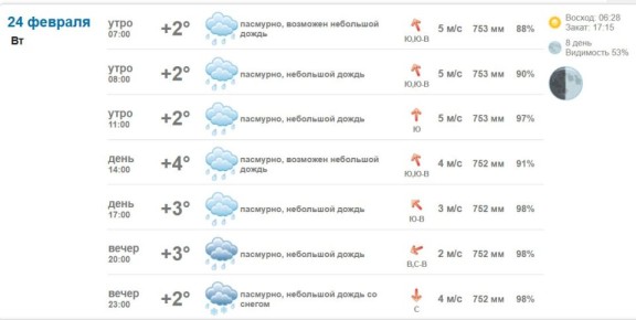 �������� � ������ � ���������� 24 ������� 2026 ����