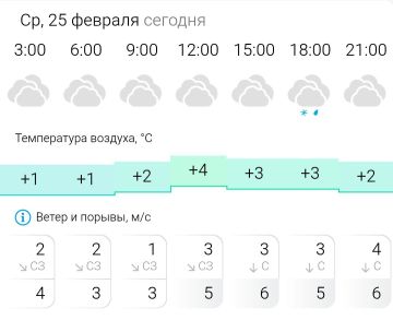 ������� ������. � �����, 25 ������� � ���������� ��������, ������� ��������� �����