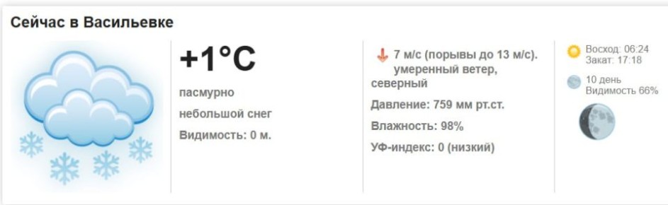 �������, 26 ������� 2026 ����� ���������� ��������, ��������� ����