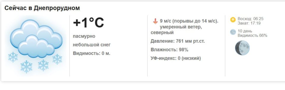�������, 26 ������� 2026 ���� � ������������ ��������, ��������� ����