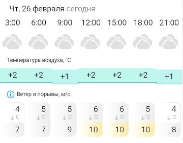 ������� ������. � �������, 26 ������� � ���������� ��������