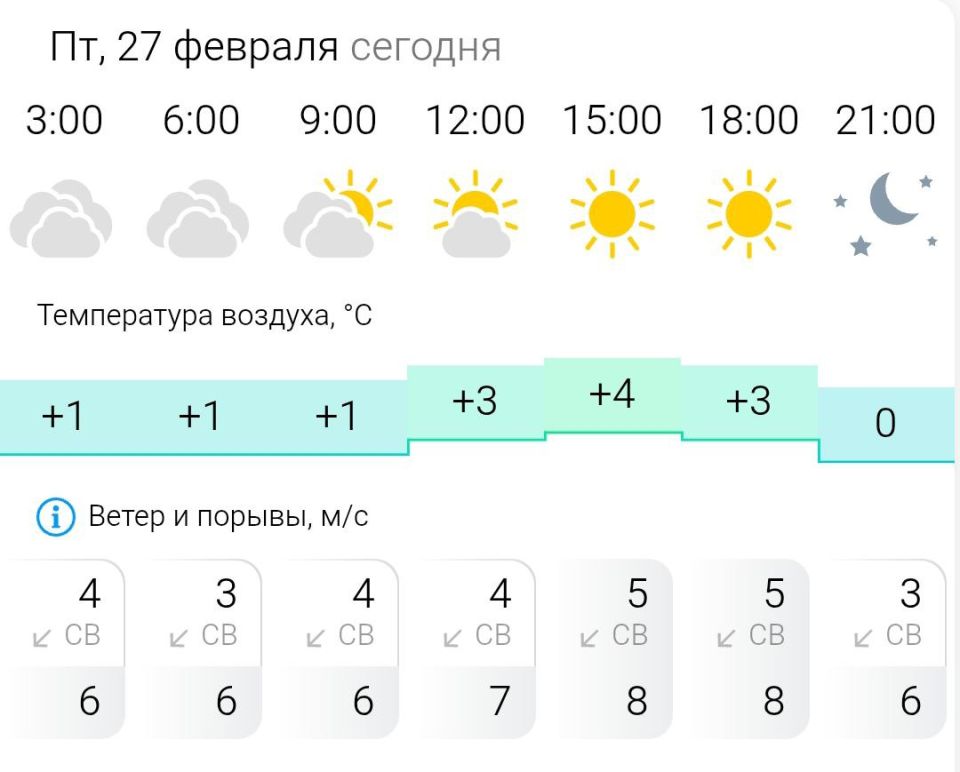 ������� ������. � �������, 27 ������� � ���������� ���������� ����������