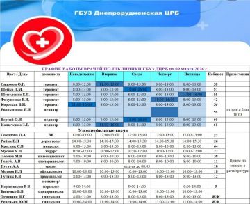 График работы врачей в поликлинике ГБУЗ Днепрорудненская ЦРБ по 9 марта 2026 года