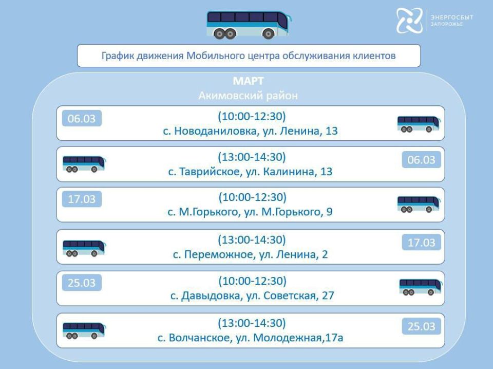 ������ ������ ���������� ����� ����������� ��������� �� ���� 2026 ����, ���������������� ������ ��������� � ���������� � ��������������� �������