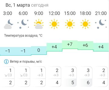 ������� ������. � �����������, 1 ����� � ���������� ����