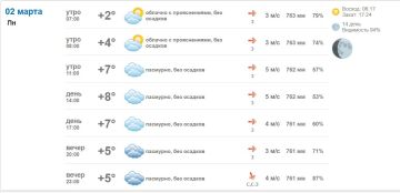 �������� � ������ � ���������� ����� 2026 ����