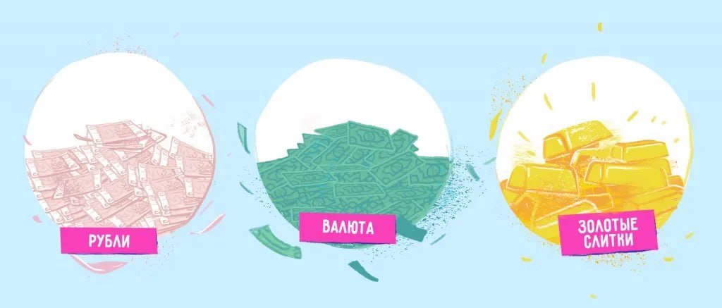 Банковский счет: как выбрать подходящий