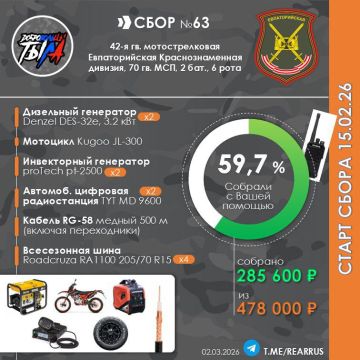 #����63. ������, ������ ������������ �������� � �������� �����