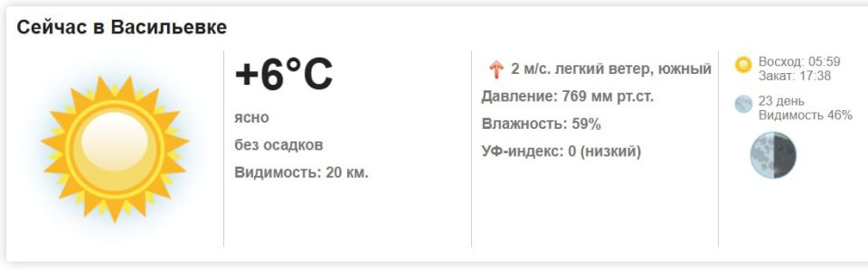 �������, 11 ����� 2026 ���� � ���������� ����, ��� �������