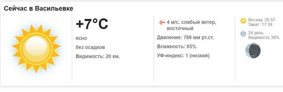 �������, 12 ����� 2026 ����� ���������� ����, ��� �������