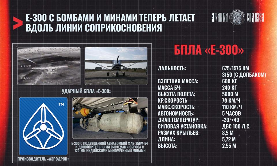 ������ �-300 ������ �� ���������