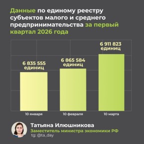 ���������� ��������� ������ �� ���, � ���� ���� � ������ ���������