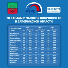 ��������� ��� ���������.. ���������� ���������� � �������� ��������� ����������� � ���������� ������������ � ����������� �������