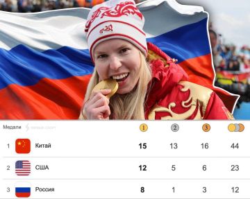 ������ ���������� ���������� ������, ����� 3-� ����� � ��������� ������ �� ������������-2026