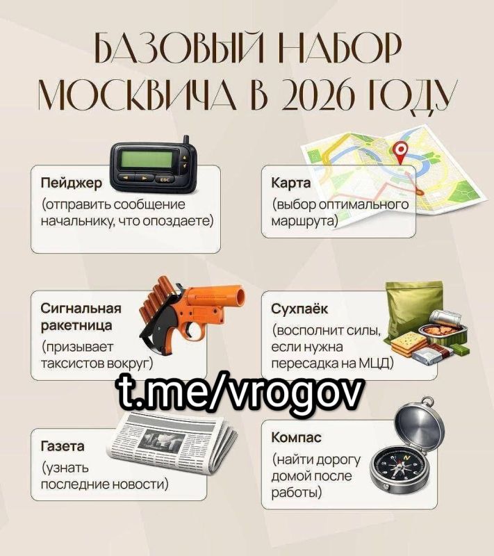 �������� �����: �������� ������� ����� �������� � 2026 ����