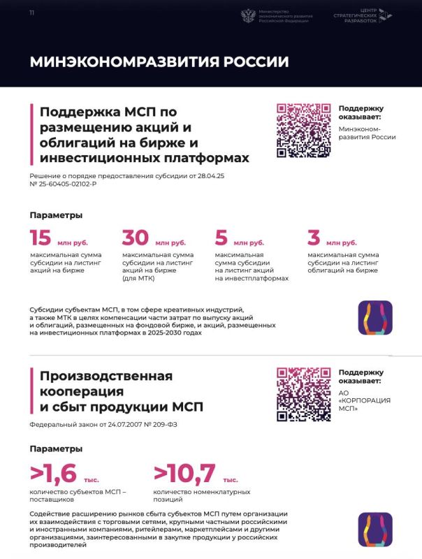 ���������� ����������� � ������ ��������� ����������������� ������, ������� ������������ � ����� �������� � ����� ���������� ���������