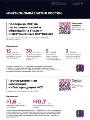 ���������� ����������� � ������ ��������� ����������������� ������, ������� ������������ � ����� �������� � ����� ���������� ���������