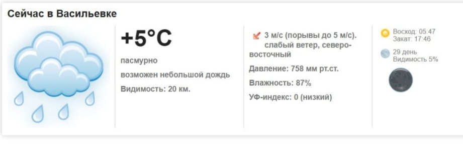 �������, 17 ����� 2026 ����� ���������� ��������, �������� ��������� �����