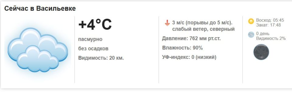 �������, 18 ����� 2026 ���� � ���������� ��������, ��� �������