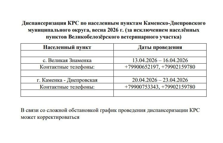 ��������� ������� �������� ��������������� � ��������-����������� � ���������� ������������� �������