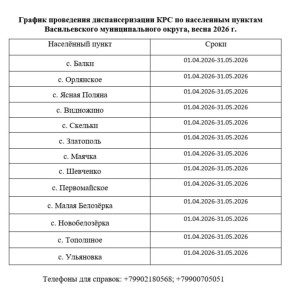 ��������� ������� ���������� ��������������� � ������������, ���������� � ����������� ������������� ������� ����������� �������