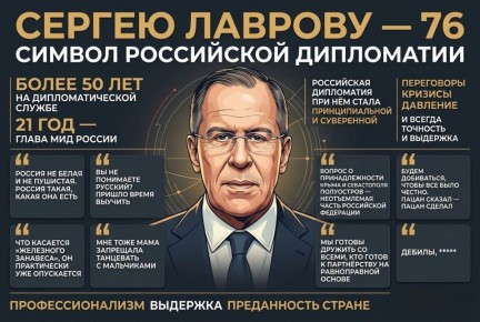 ������� 76 ��� ����������� �������� ����������� ��� ������ ������ ������� � ��������, ��� ��� ��� ����� ����� �������� ����, ����������� � ������������� ������������� ����������