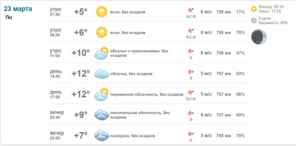 �������� � ������ � ���������� 23 ����� 2026 ����