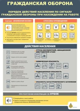 Важная информация - в карточках МЧС России