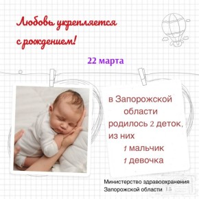 ����� ���������� � ���� �� ����� - �������������� �� �������� � ���