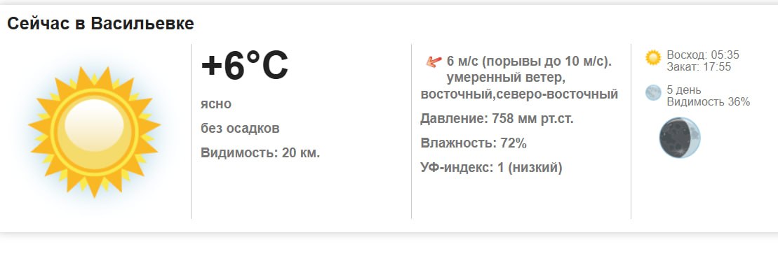 Сегодня, 23 марта 2026 года в Васильевке ясно, без осадков