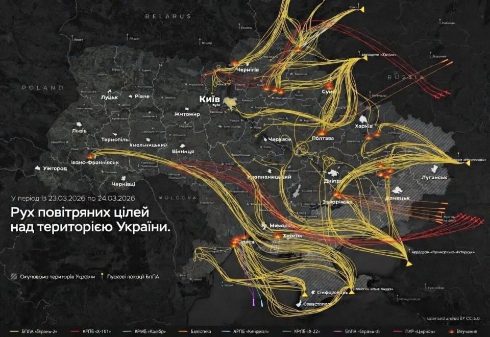 ��� ����� � ���������, �� ������� ����� ��� �����