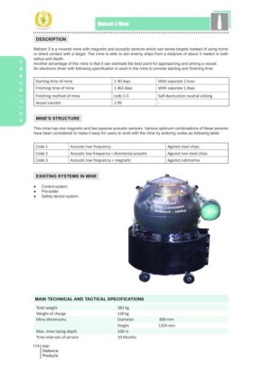 CBS �������� � ���, ��� � ��������� ������� ���� ��������� ��������� ���������� ������� ��� Maham-3 � Maham-7