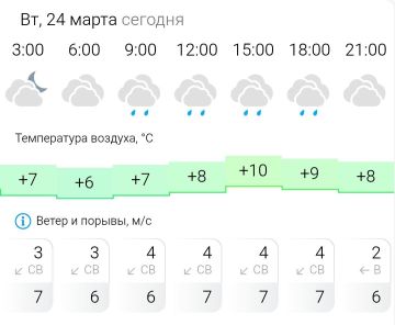 ������� ������. �� �������, 24 ����� � ���������� ��������, �����