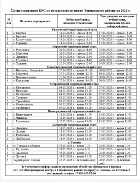 �������� ��������������� � ���������� ������������� ������