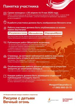 �������� VII ������������� ������� ��������� ���������� ������� � ������ ������ ������!