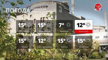 Прогноз погоды на субботу 28 марта