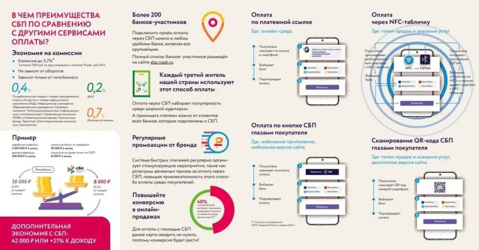 ���� ������ ���������� ����������� ������ ������� ������� �������� (���)