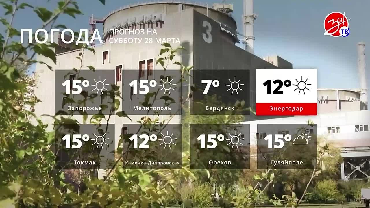 Прогноз погоды на субботу 28 марта