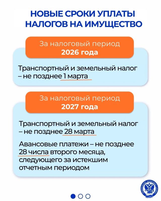 ��������� ������� ���������� ������������� ������� �� 2027 ���