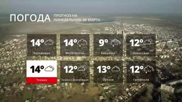 Прогноз погоды на понедельник 30 марта