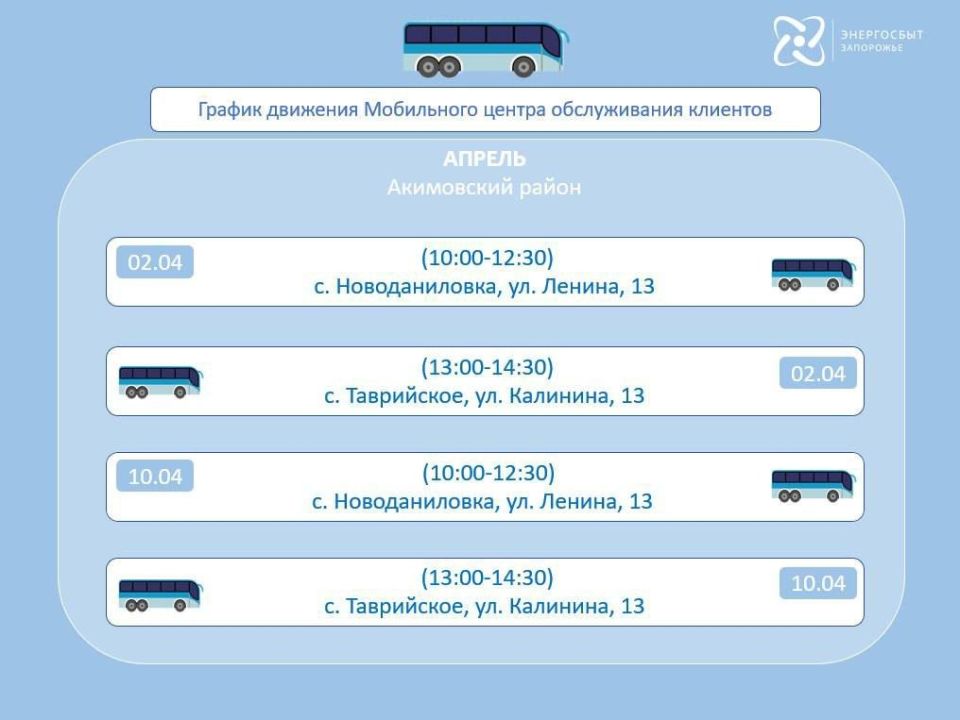 ������ ������ ���������� ����� ����������� ��������� �� ������ 2026 ����, ���������������� ������ ��������� � ���������� � ��������������� �������