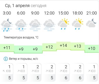 ������� ������. � �����, 1 ������ � ���������� ��������, �����, �����