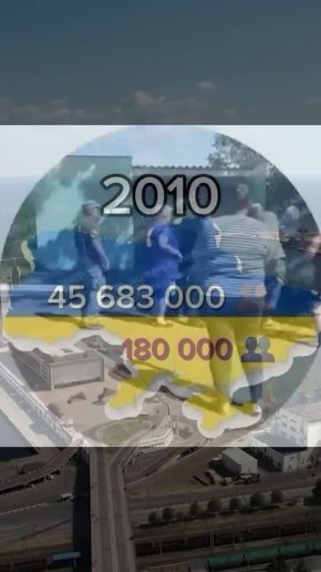 � ��������� ����������� �������