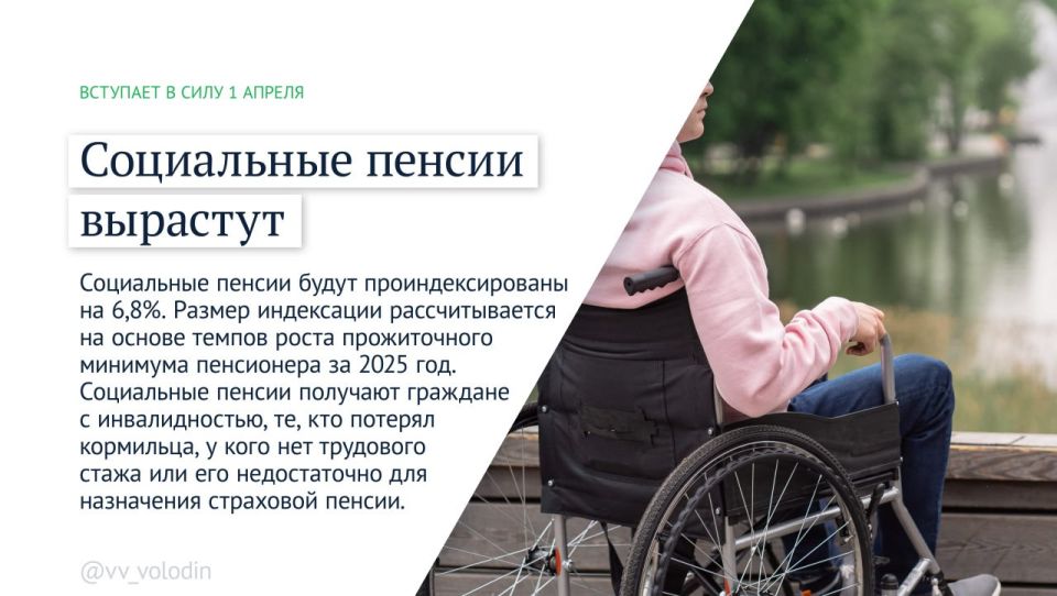 ������ � ������ ���������, ���������� � ���� � ������