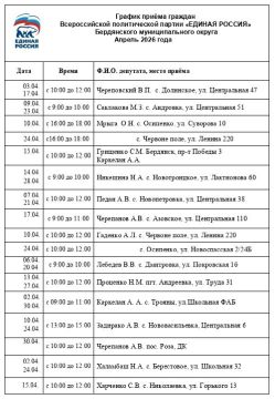 ������ ����� �������. ������������� ������������ ������ ������� �����߻