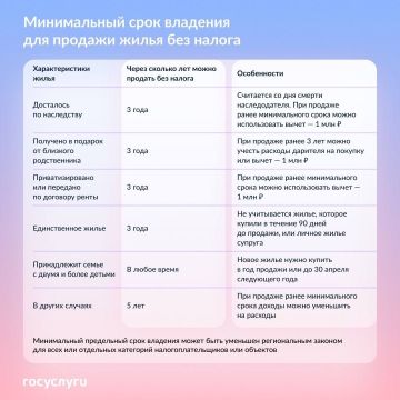 ���� ������: ��� ��������� ��� �� ������� ����� ��� ������� �����