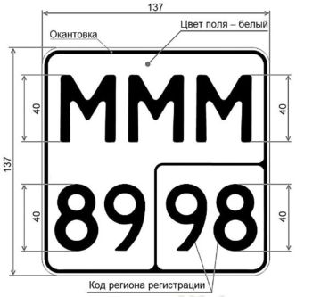 ������ �� ��������������� ������ �������������