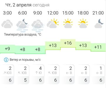 ������� ������. � �������, 2 ������ � ���������� �������, �����