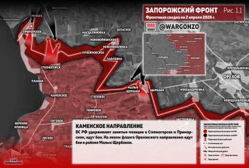 WarGonzo: ��������� ������ �� ���� 02.04.26