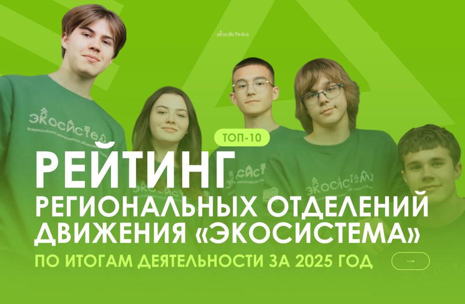 ������� ����� �������� ������������ ��������� �������� �� 2025 ��� �������� �� ����